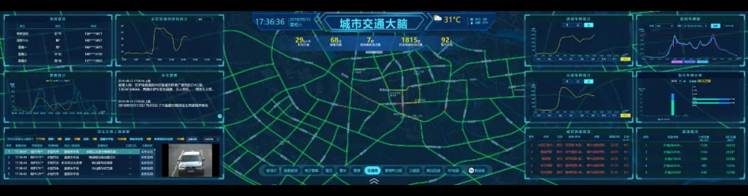 中標(biāo)！佳都科技旗下方緯交通大腦再次賦能公安交警綜合指揮平臺(tái)