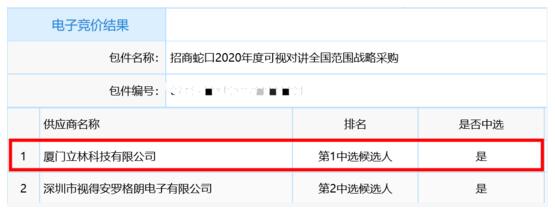 立林中標招商蛇口2020年度可視對講全國范圍內(nèi)戰(zhàn)略采購項目