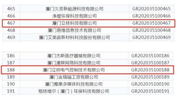 重大喜訊丨立林獲評“國家高新技術(shù)企業(yè)”榮譽(yù)稱號