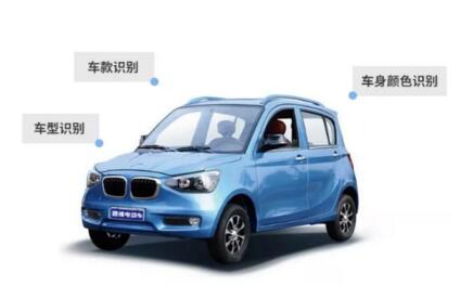 芊熠智能車牌識別