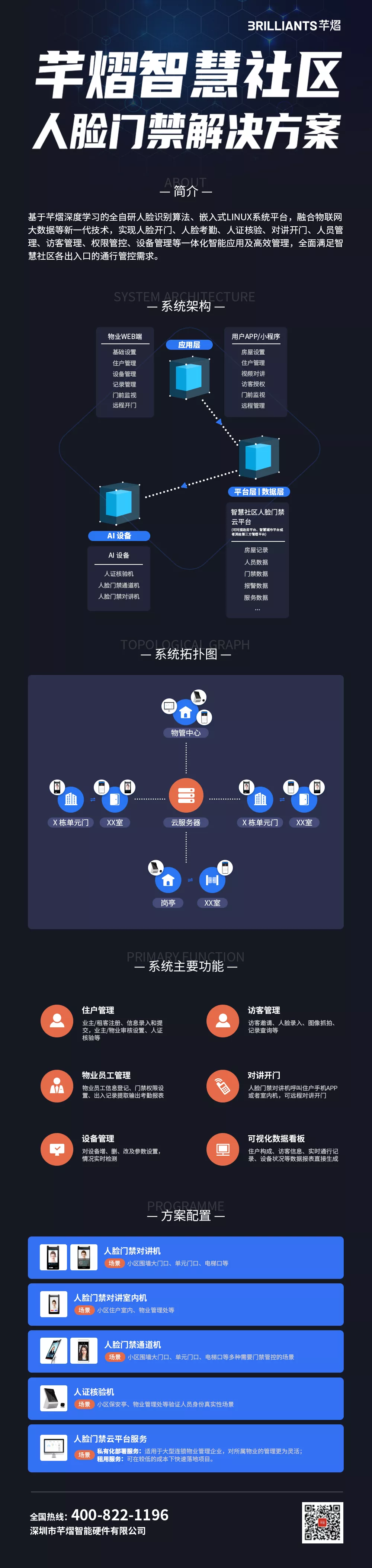 芊熠智慧社區(qū)人臉門禁解決方案
