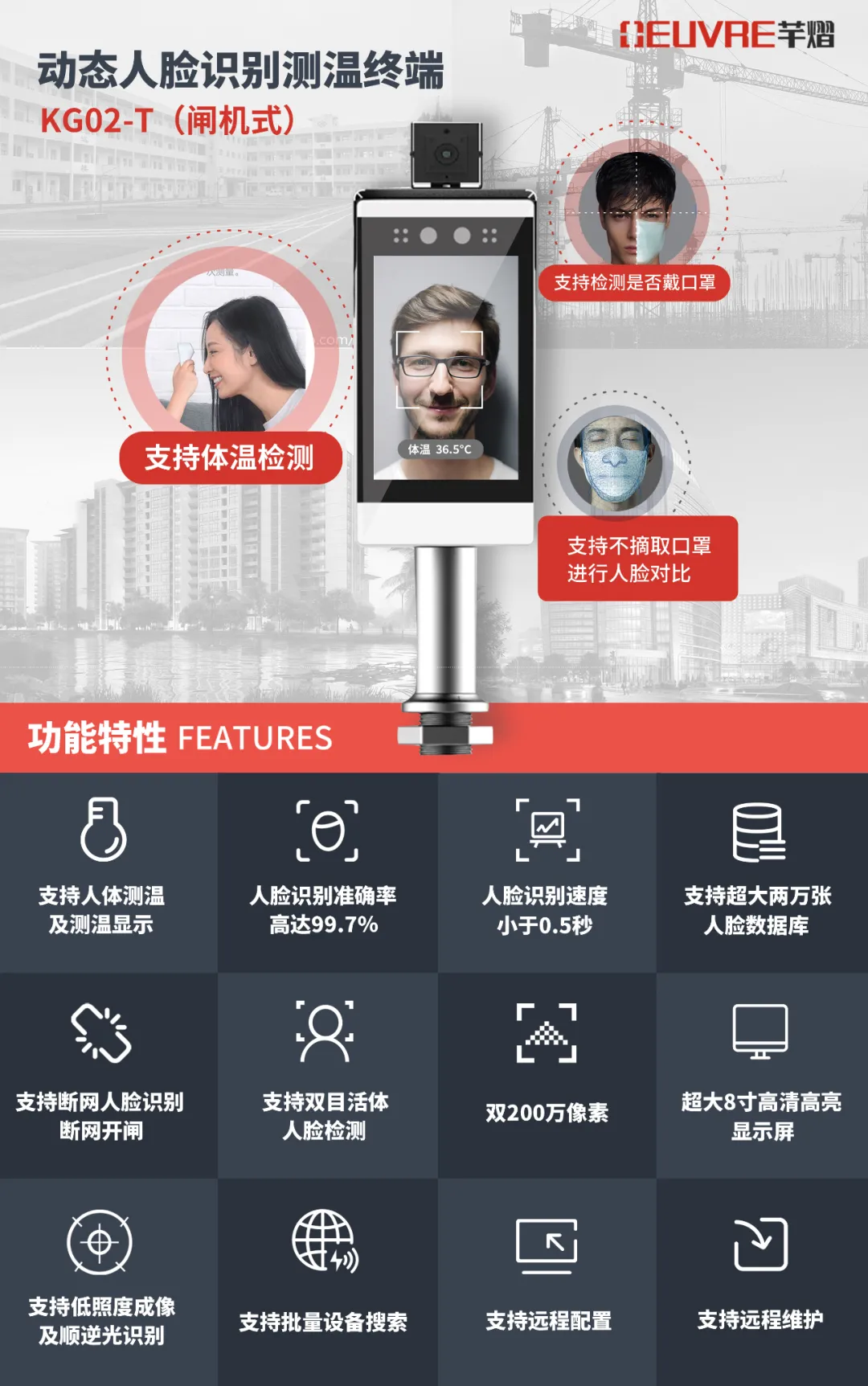 芊熠全新推出動(dòng)態(tài)人臉識別測溫終端KG02-T