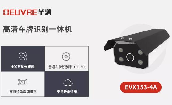 部署車牌識別相機，提升智能化，芊熠讓立體車庫降本增效更簡單