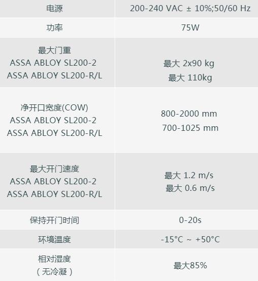 技術(shù)參數(shù)