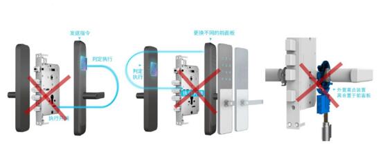 亞太天能T109高端指紋鎖評(píng)測(cè)