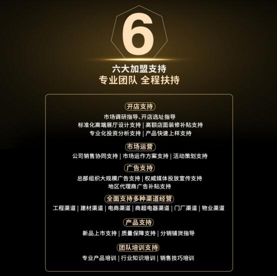 領跑行業(yè)的六大加盟支持