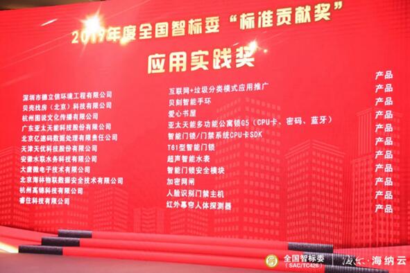 2019標(biāo)準(zhǔn)貢獻(xiàn)獎-應(yīng)用實踐獎