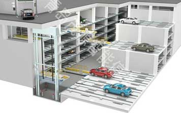 機械手式平面移動停車設(shè)備