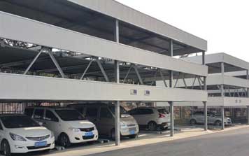 PSH升降橫移類機(jī)械車庫